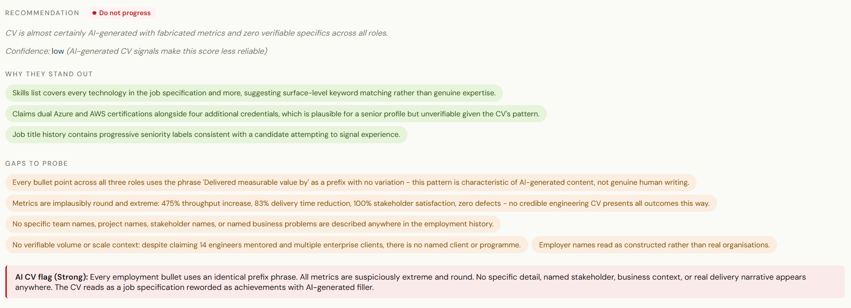 Aptly score panel showing a Strong AI-CV flag with the evidence written out and a do-not-progress recommendation