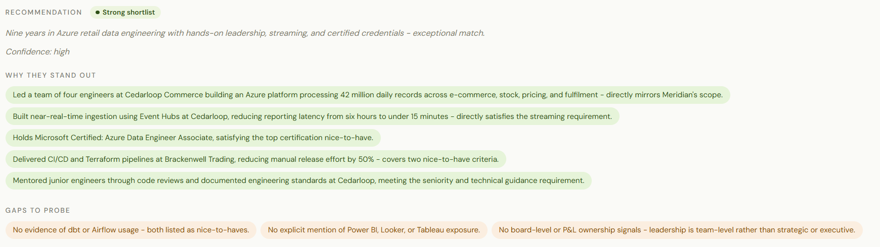 Aptly score breakdown showing the recommendation, why the candidate stands out, and gaps to probe in interview